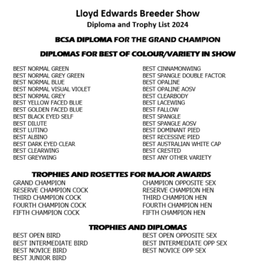 Lloyd Edwards Breeder Show 2024 