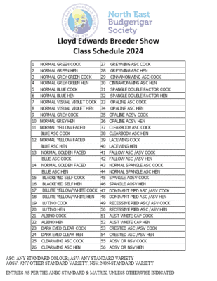 Lloyd Edwards Breeder Show