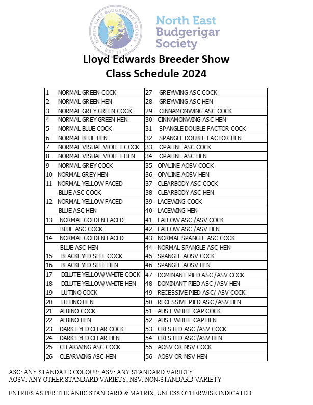 Lloyd Edwards Breeder Show