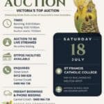 Melton Budgerigar Auction 2026